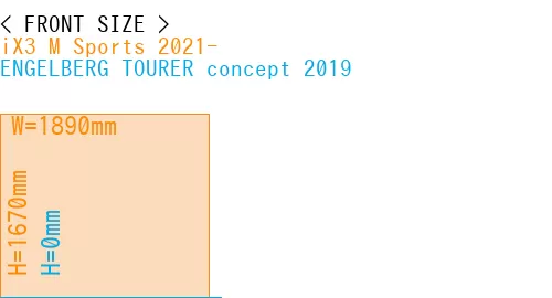 #iX3 M Sports 2021- + ENGELBERG TOURER concept 2019